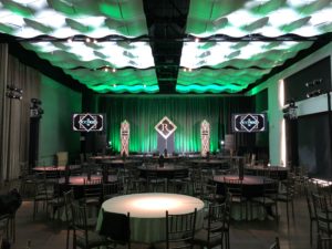 Current Set for a meeting